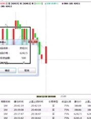 云商技術商品咨詢服務中心 成果轉讓的創(chuàng)新橋梁